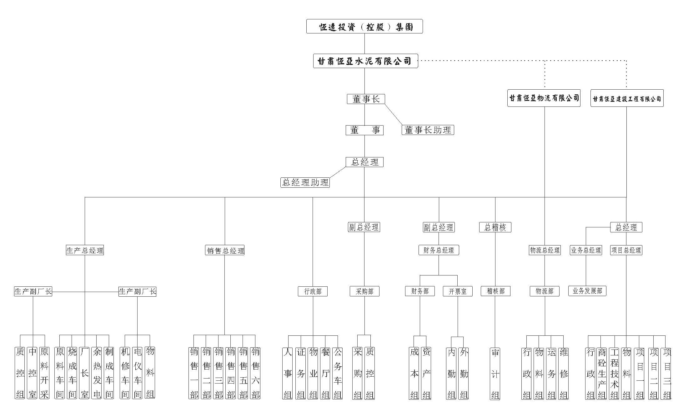 香港和彩幽默猜测宝典